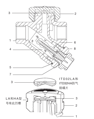 ITD32熱動力蒸汽疏水閥結構圖