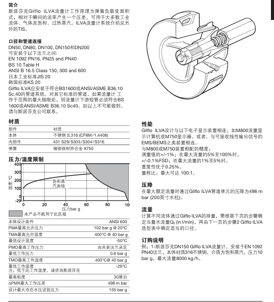 斯派莎克Gilflo ILVA 流量計(jì)中文說(shuō)明書(shū)