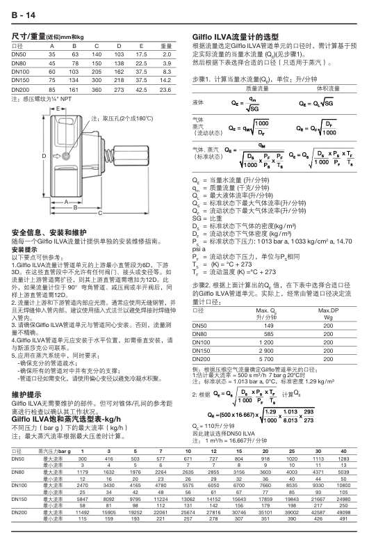 斯派莎克Gilflo ILVA 流量計(jì)中文說(shuō)明書(shū)