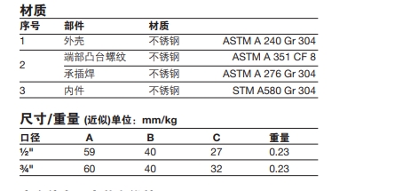 斯派莎克DF1消音器零件材料，尺寸重量