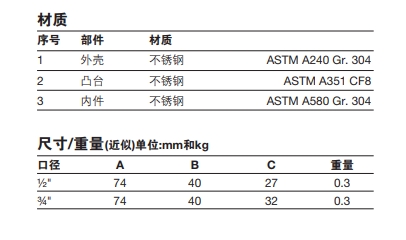 斯派莎克DF2消音器材質(zhì)尺寸