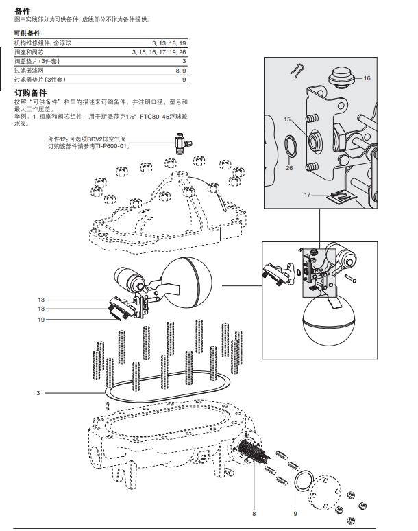 斯派莎克FTC80浮球疏水閥