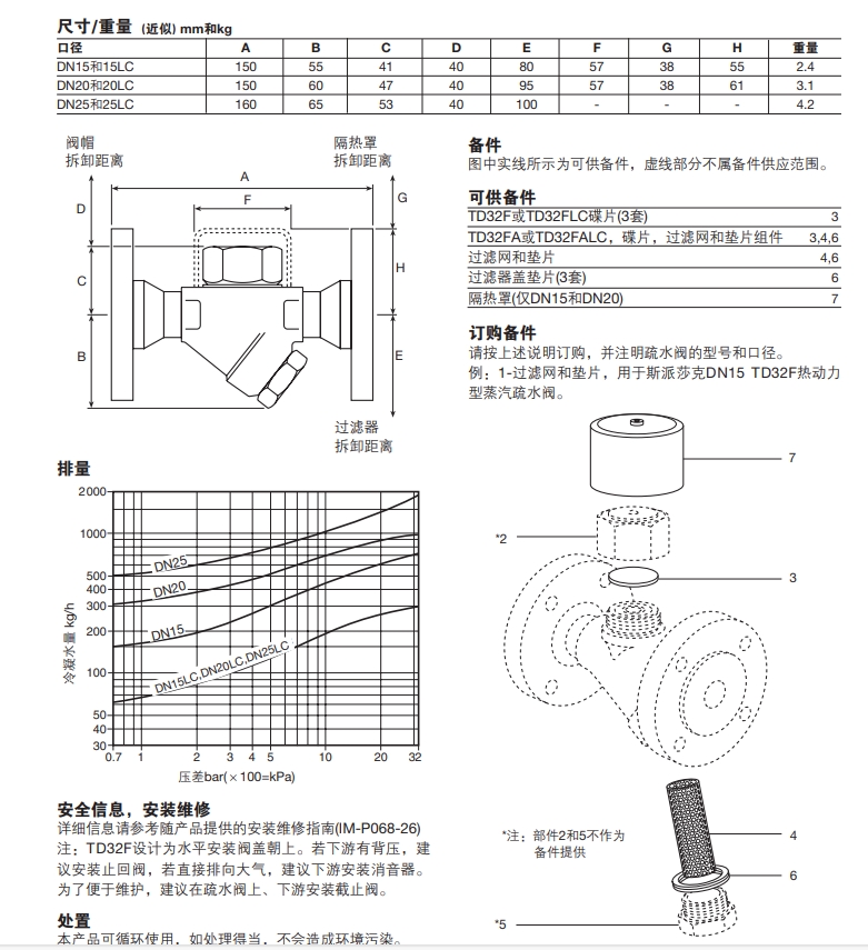 TD32F熱動力蒸汽疏水閥尺寸重量