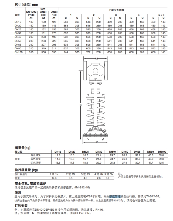 DEP4和DEP7溢流閥尺寸