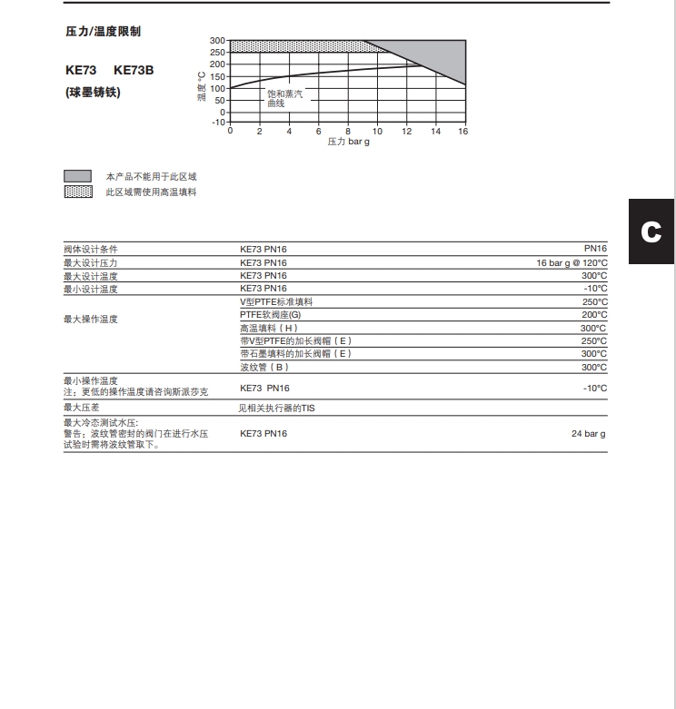 Spira-trolTM-KE73二通控制閥技術(shù)參數(shù)