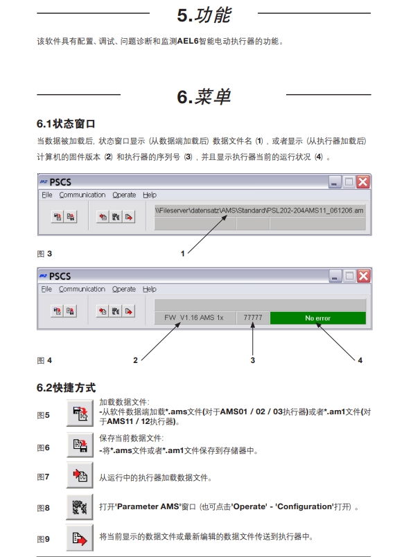 AEL6電動執(zhí)行器功能介紹