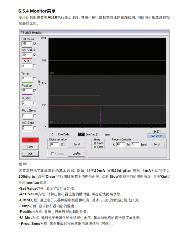 AEL6電動執(zhí)行器方法