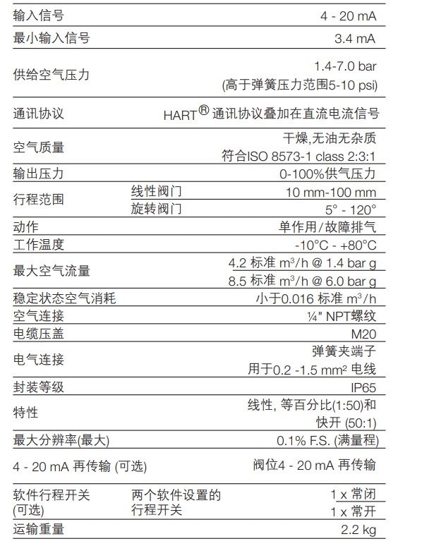 SP500定位器技術參數(shù)