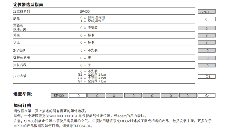 SP400定位器選型指南