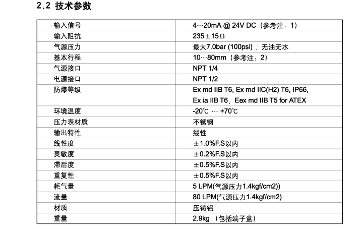 EPS定位器技術(shù)參數(shù)