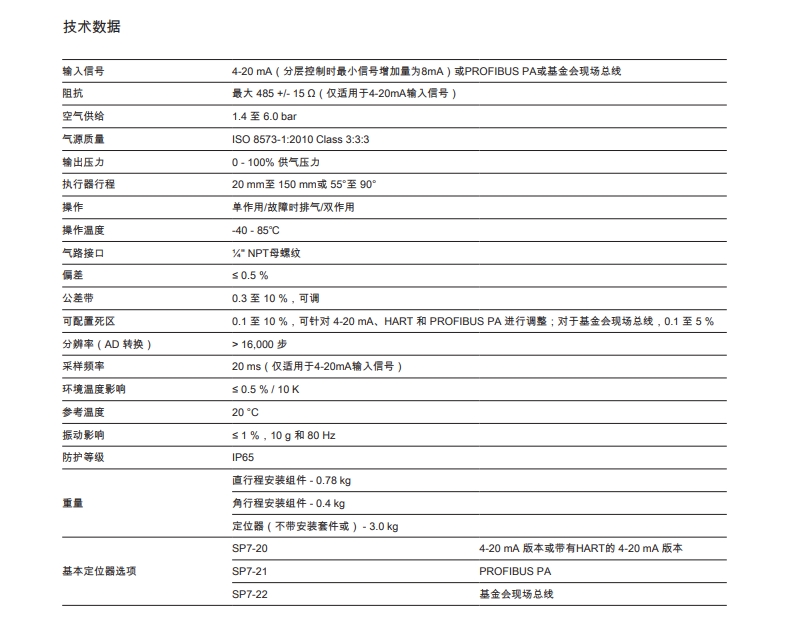 SP7-20，SP7-21，SP7-22定位器技術(shù)參數(shù)