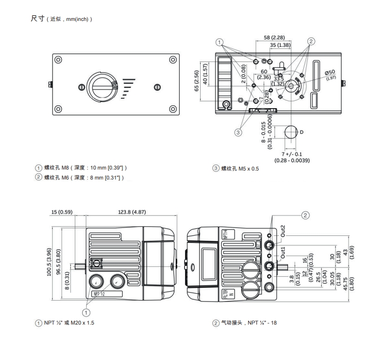 SP7-20，SP7-21，SP7-22定位器尺寸