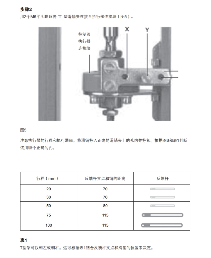 斯派莎克ep500定位器安裝步驟2