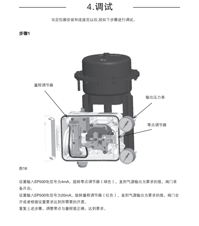 斯派莎克ep500定位器調試步驟1