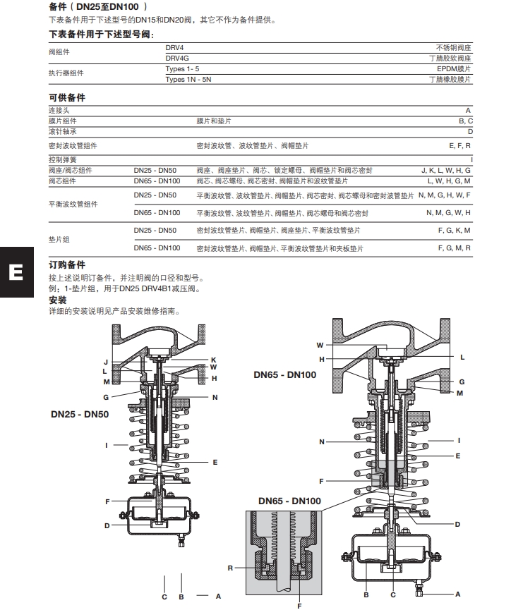 DRV4和DRV4G減壓閥型號選擇