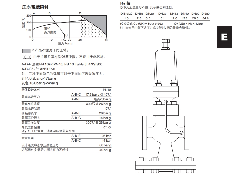 SDP143導閥型鑄鋼溢流閥技術參數(shù)