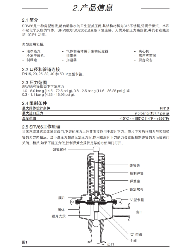 斯派莎克SRV66潔凈減壓閥產(chǎn)品信息