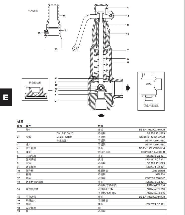 SV615安全閥結構材質