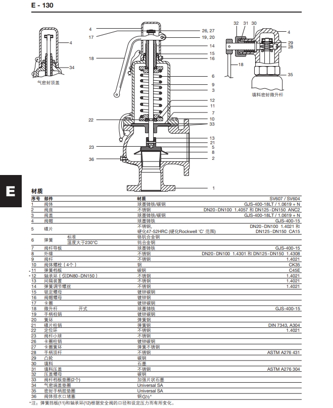 SV607/SV604安全閥材質(zhì)結(jié)構(gòu)圖