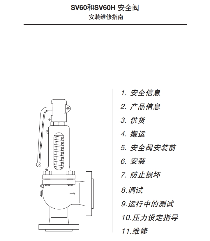 斯派莎克安全閥說明書目錄