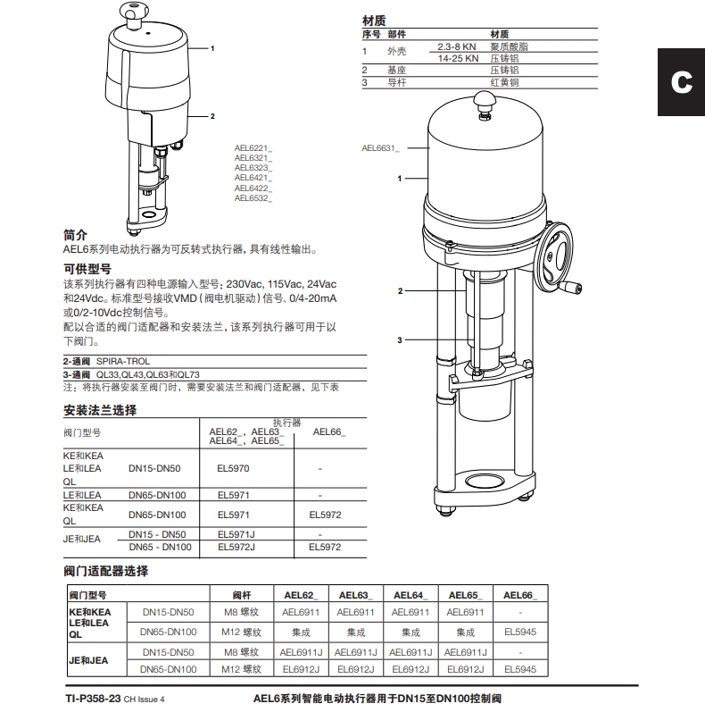 斯派莎克AEL6電動(dòng)執(zhí)行器基礎(chǔ)參數(shù)