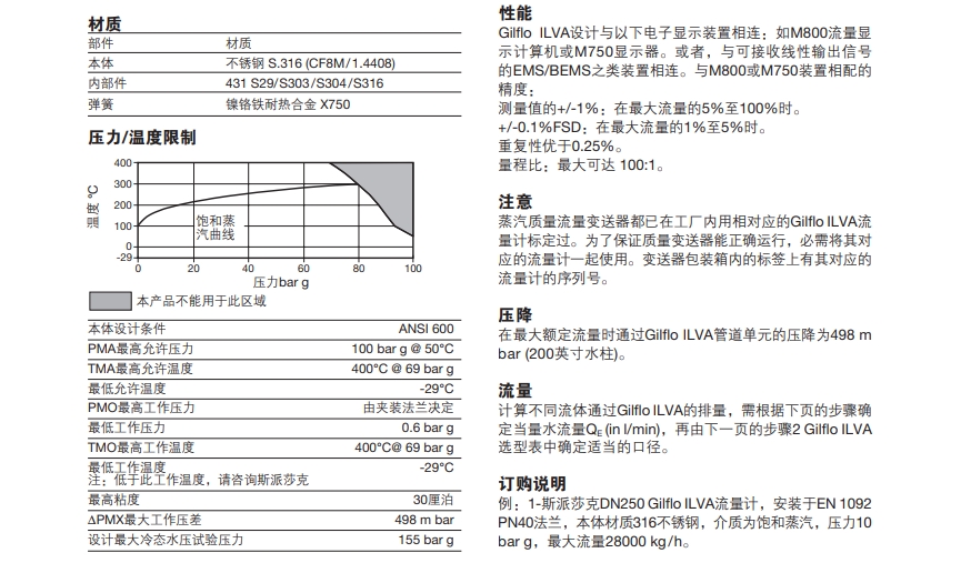 斯派莎克Gilflo ILVA流量計技術(shù)參數(shù)