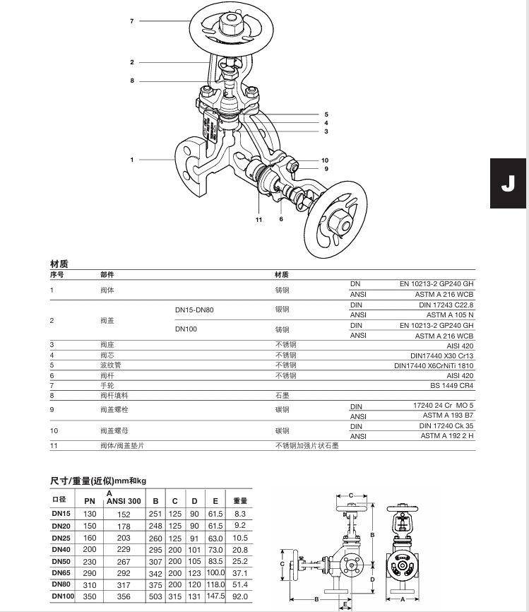 斯派莎克DBB3雙流雙關(guān)波紋管密封截止閥結(jié)構(gòu)，材質(zhì)，尺寸