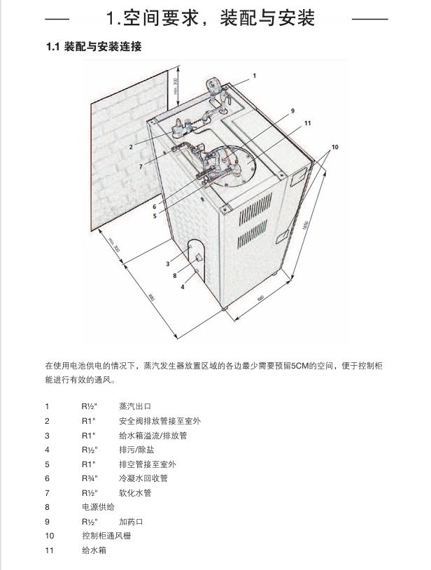 斯派莎克ECSG電蒸汽發(fā)生器安裝尺寸要求