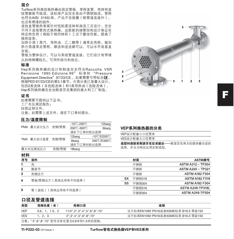 斯派莎克Turflow管殼式換熱器技術(shù)參數(shù)