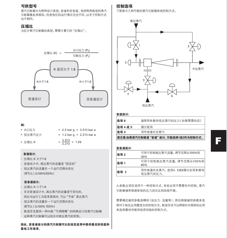 斯派莎克蒸汽引射器型號選擇