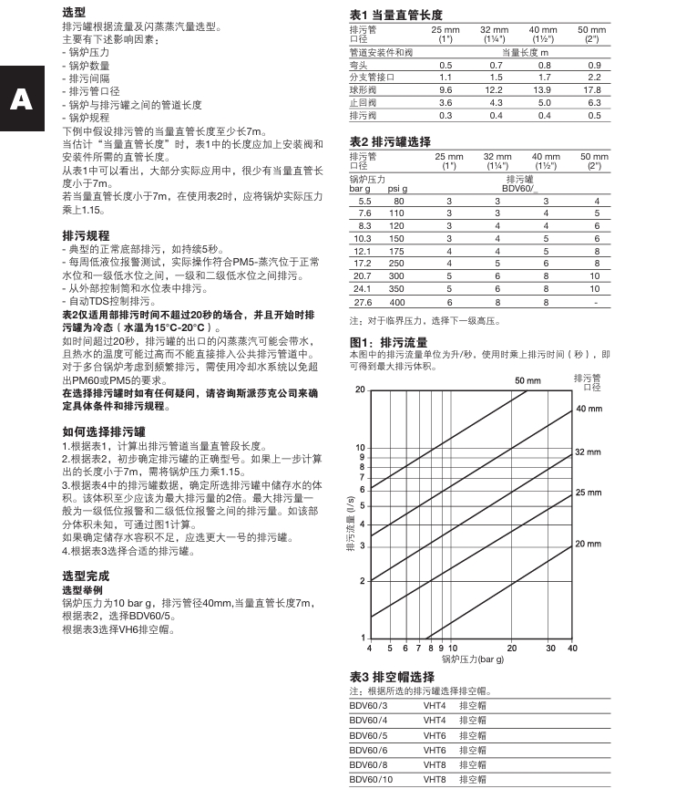 斯派莎克BDV60排污罐選型