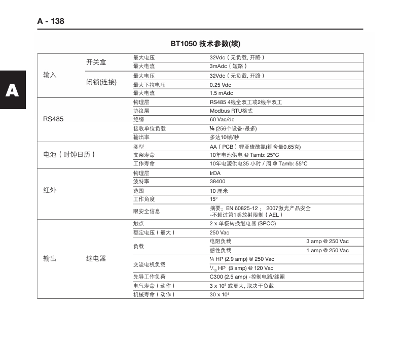 斯派莎克BT1050鍋爐排污控制器技術(shù)參數(shù)