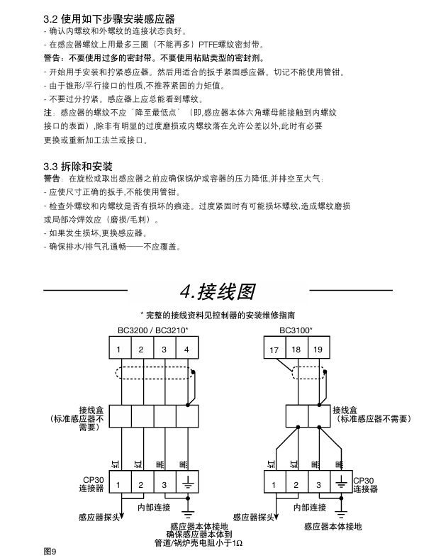 斯派莎克CP30電導(dǎo)率感應(yīng)器接線步驟