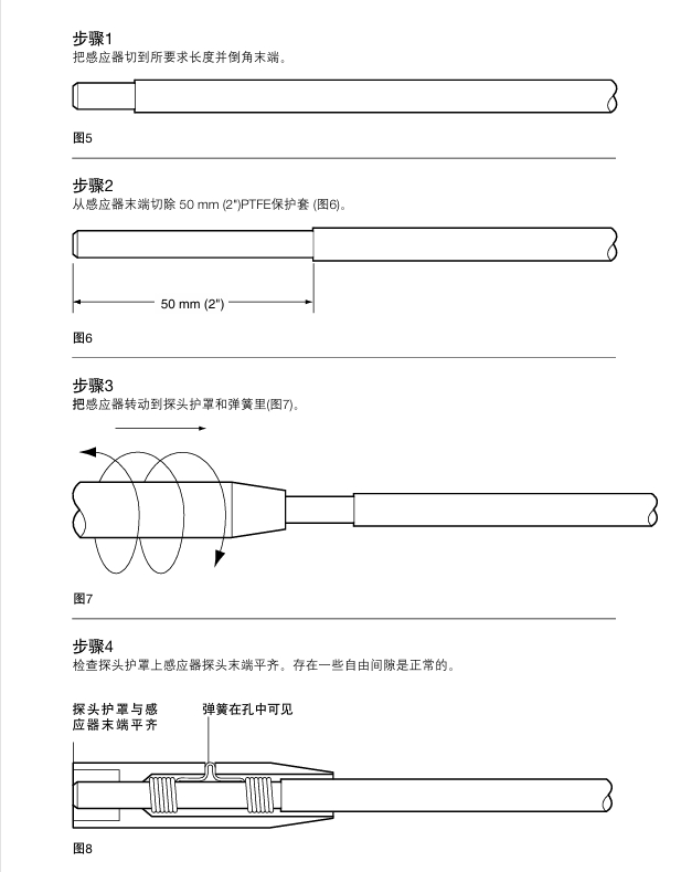 斯派莎克CP30電導(dǎo)率感應(yīng)器安裝步驟