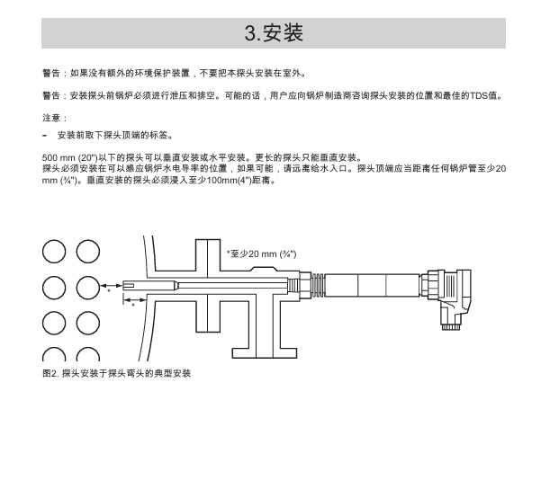 斯派莎克CP40電導率感應器安裝步驟