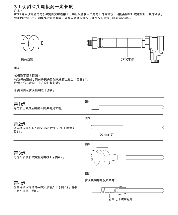 斯派莎克CP40電導率感應器安裝步驟