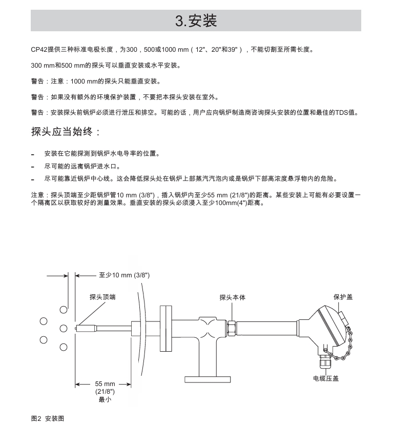 斯派莎克CP42電導(dǎo)率感應(yīng)器安裝步驟